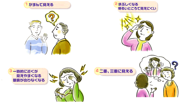 白内障